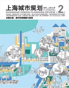 上海城市规划