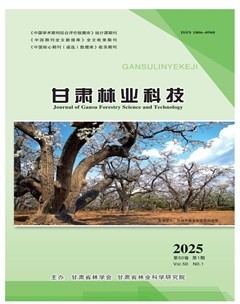 甘肃林业科技