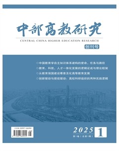 中部高教研究