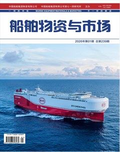 船舶物资与市场