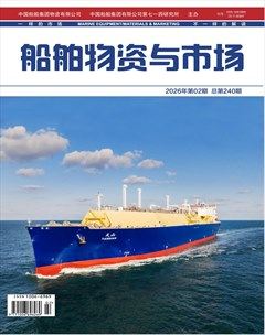 船舶物资与市场