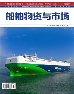 船舶物资与市场