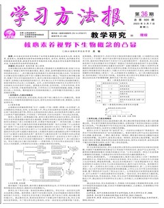 《学习方法报》教学研究（理综）