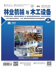 林业机械与木工设备