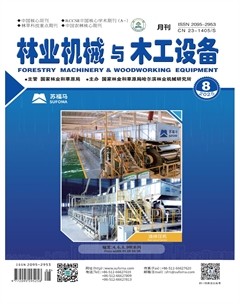 林业机械与木工设备