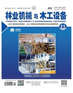 林业机械与木工设备