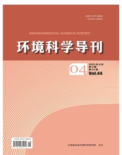 环境科学导刊
