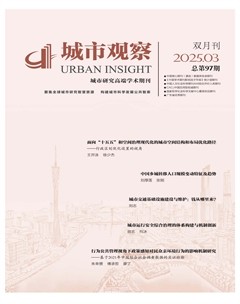 城市觀察