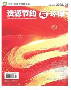 资源节约与环保