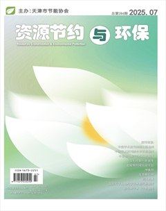 资源节约与环保