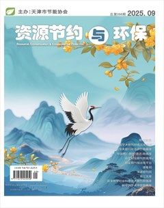 资源节约与环保