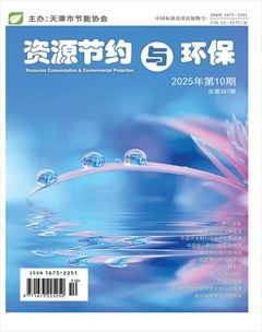 资源节约与环保