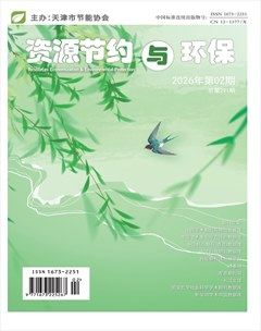 资源节约与环保