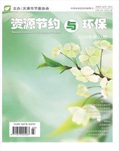 资源节约与环保