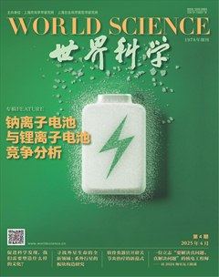 世界科学