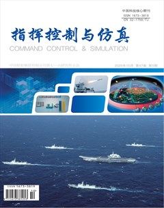 指挥控制与仿真