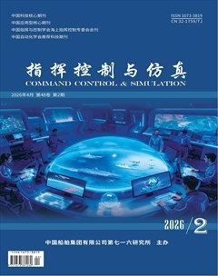 指挥控制与仿真