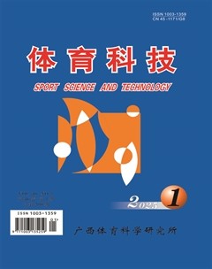 体育科技