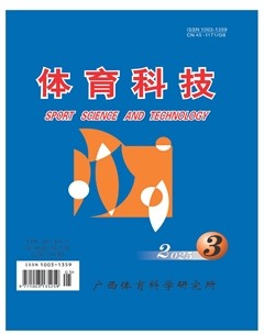 体育科技