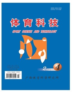体育科技