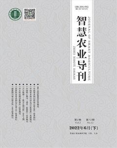 智慧农业导刊