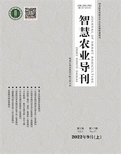 智慧農業(yè)導刊