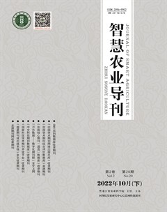 智慧農(nóng)業(yè)導(dǎo)刊