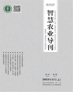 智慧農(nóng)業(yè)導(dǎo)刊