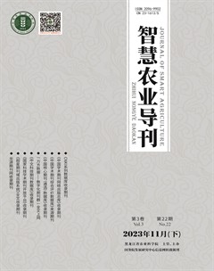 智慧農(nóng)業(yè)導(dǎo)刊