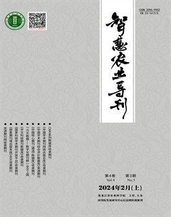 智慧農(nóng)業(yè)導(dǎo)刊