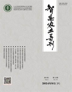 智慧農(nóng)業(yè)導(dǎo)刊