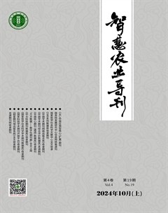 智慧農(nóng)業(yè)導(dǎo)刊