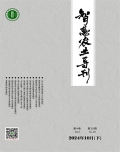 智慧農(nóng)業(yè)導刊