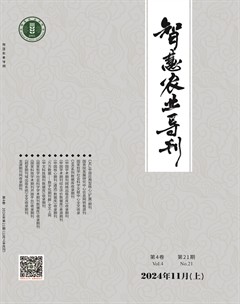 智慧農(nóng)業(yè)導(dǎo)刊