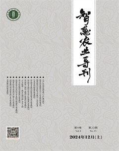 智慧農(nóng)業(yè)導(dǎo)刊