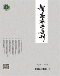 智慧農(nóng)業(yè)導(dǎo)刊