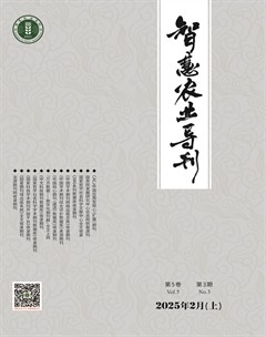 智慧农业导刊