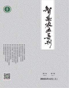 智慧农业导刊