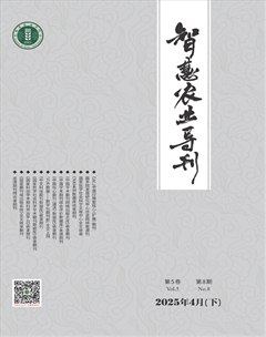 智慧农业导刊