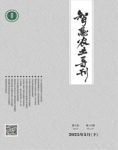 智慧农业导刊