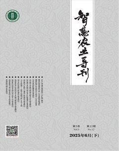 智慧農(nóng)業(yè)導(dǎo)刊