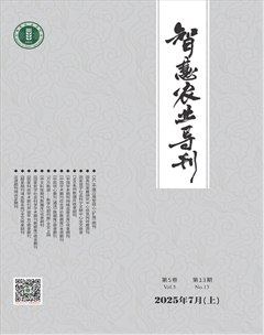 智慧農(nóng)業(yè)導(dǎo)刊