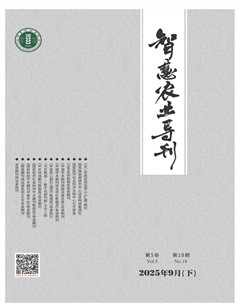 智慧农业导刊