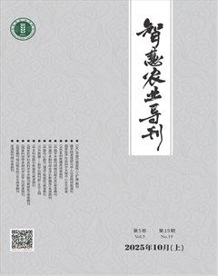 智慧农业导刊