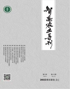 智慧农业导刊