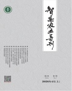 智慧农业导刊