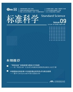 标准科学