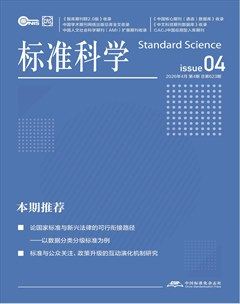 标准科学