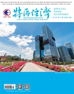 特区经济