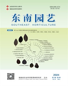 东南园艺